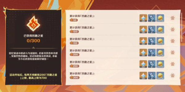 原神追想练行烈趣篇活动介绍插图3爱奇漫