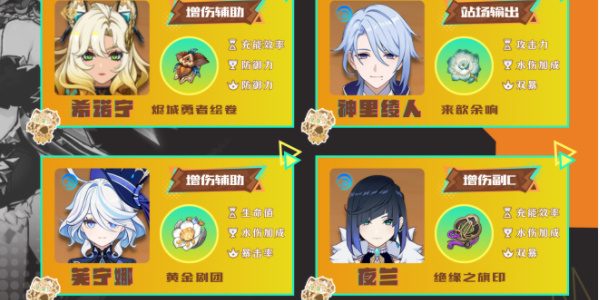 原神希诺宁培养攻略插图19爱奇漫