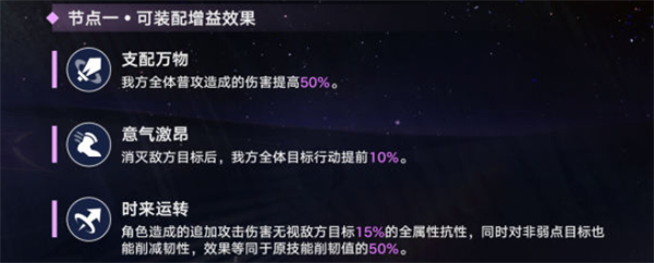 崩坏星穹铁道2.6版本末日幻影支配指挥平民攻略插图5爱奇漫