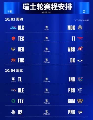 2024英雄联盟全球总决赛瑞士轮10月3日启幕！插图3爱奇漫