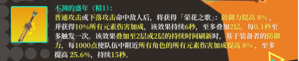 原神希诺宁培养攻略插图3爱奇漫