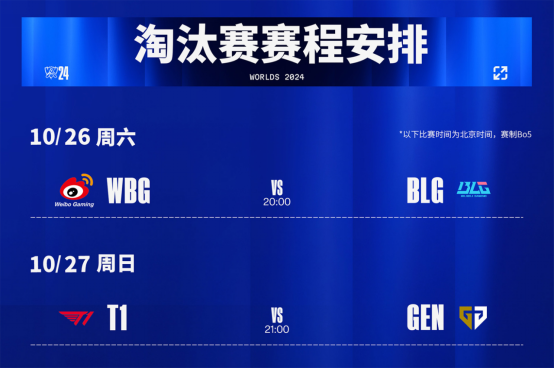 2024英雄联盟全球总决赛半决赛将正式开战,两大赛区上演巅峰内战插图爱奇漫 2024英雄联盟全球总决赛半决赛将正式开战,两大赛区上演巅峰内战插图爱奇漫