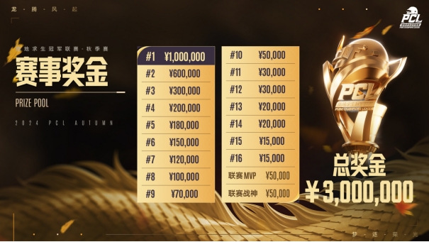 PUBG PCL2024秋季赛16强名单出炉！插图33爱奇漫