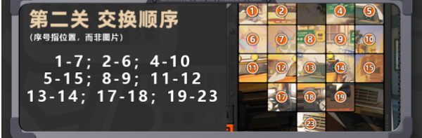 绝区零赠尔丽都活动攻略插图17爱奇漫