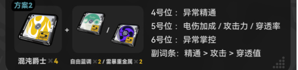 绝区零月城柳培养攻略插图15爱奇漫