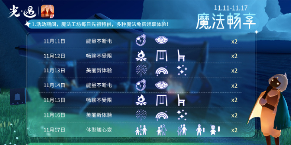 光遇魔法工坊特惠活动介绍插图5爱奇漫