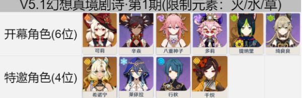 原神5.1幻想真境剧诗平民配队过关插图3爱奇漫