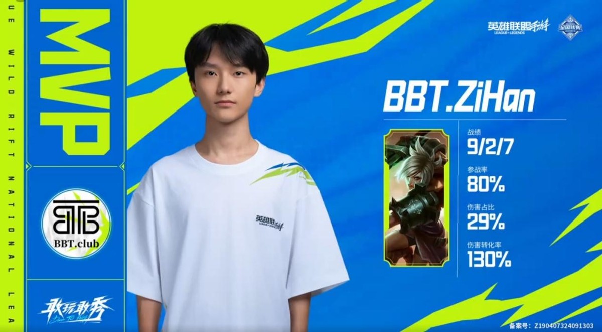 WRN4战报：3-2险胜BBT！RCZ勇夺冠军插图27爱奇漫