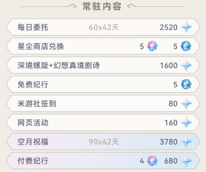 原神5.2版本一共可以获得多少原石插图3爱奇漫