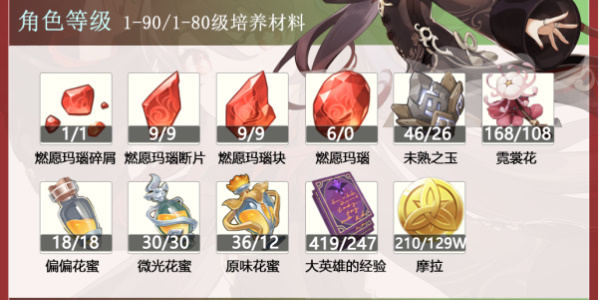 原神胡桃培养材料插图3爱奇漫