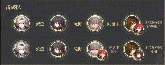 崩坏星穹铁道虚构叙事论黄数黑阵容推荐插图7爱奇漫