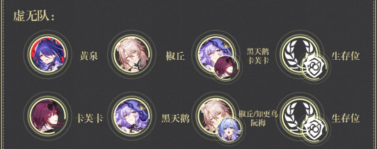 崩坏星穹铁道虚构叙事论黄数黑阵容推荐插图11爱奇漫