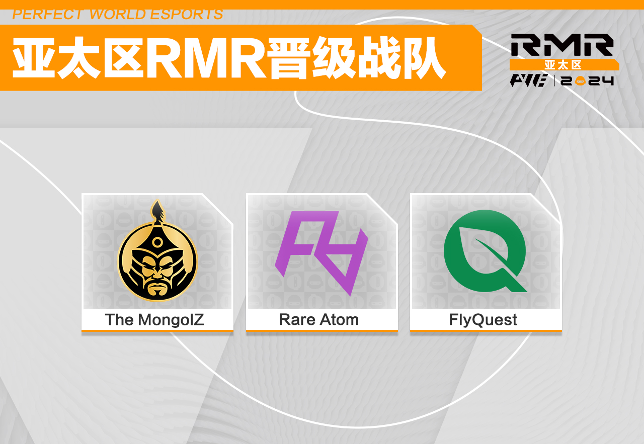 CS亚太区RMR结束,中国、蒙古、澳大利亚战队晋级上海Major插图爱奇漫 CS亚太区RMR结束,中国、蒙古、澳大利亚战队晋级上海Major插图爱奇漫