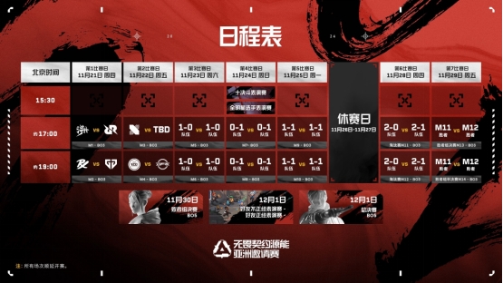 群星闪耀荟聚成都，无畏契约源能亚洲邀请赛正式开启插图7爱奇漫