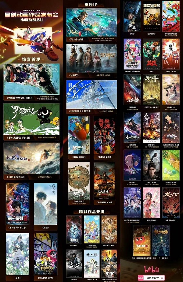 凡人年番6月13日正式回归续写不凡,B站精品国创深入人心插图24爱奇漫 凡人年番6月13日正式回归续写不凡,B站精品国创深入人心插图24爱奇漫